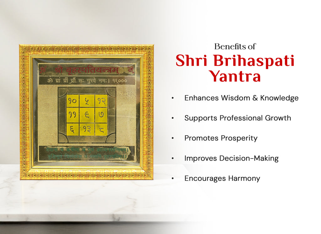 Shri Brihaspati (Guru) Yantra