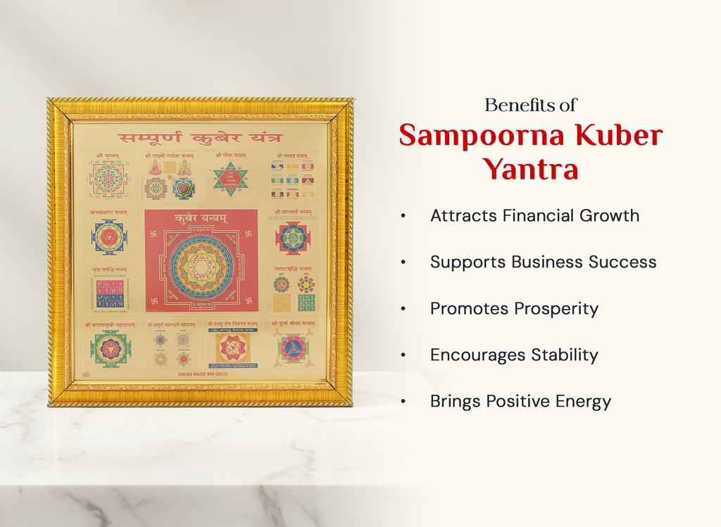 Kuber Yantra