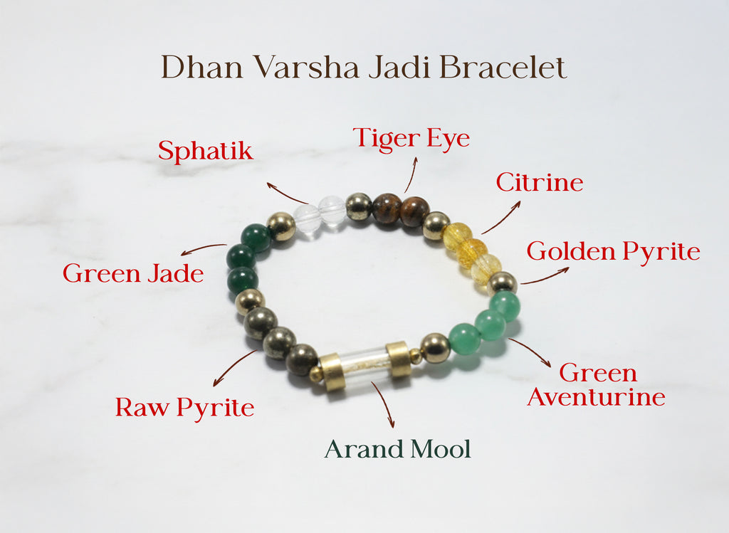 Dhan Varsha Arand Mool/Jadi Bracelet