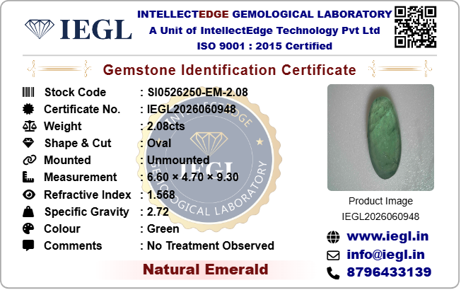Brazilian Emerald - 2.08 Carat